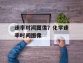 速率时间图像？化学速率时间图像
