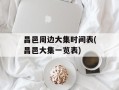 昌邑周边大集时间表(昌邑大集一览表)