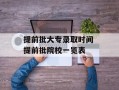 提前批大专录取时间 提前批院校一览表