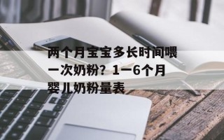 两个月宝宝多长时间喂一次奶粉？1一6个月婴儿奶粉量表