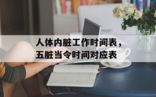 人体内脏工作时间表，五脏当令时间对应表