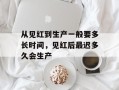 从见红到生产一般要多长时间，见红后最迟多久会生产