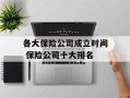 各大保险公司成立时间 保险公司十大排名