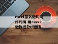excel怎么做时间序列图 用excel做数据分析图表