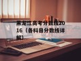 黑龙江高考分数线2016（各科目分数线详解）