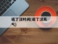 诺丁汉时间(诺丁汉天气)