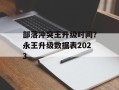 部落冲突王升级时间？永王升级数据表2023