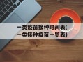一类疫苗接种时间表(一类接种疫苗一览表)