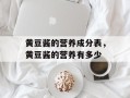 黄豆酱的营养成分表，黄豆酱的营养有多少