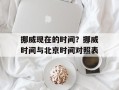 挪威现在的时间？挪威时间与北京时间对照表