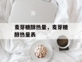 麦芽糖醇热量，麦芽糖醇热量表