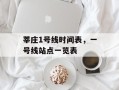 莘庄1号线时间表，一号线站点一览表