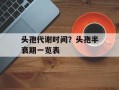 头孢代谢时间？头孢半衰期一览表
