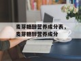 麦芽糖醇营养成分表，麦芽糖醇营养成分