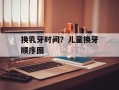 换乳牙时间？儿童换牙顺序图