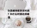 lh高峰持续多长时间？lh什么时候达到峰值